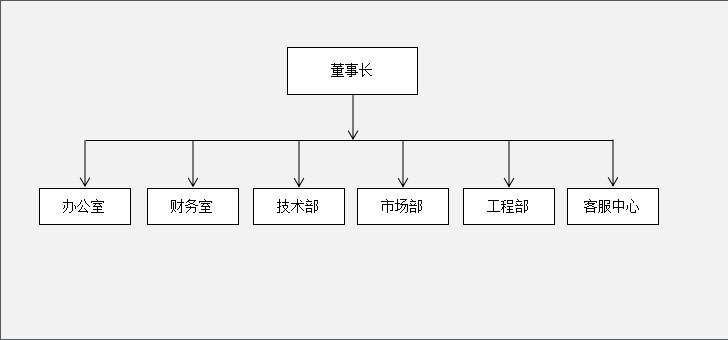 对照阅读