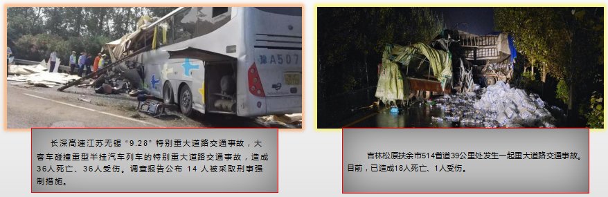 服务及决策提供依据
