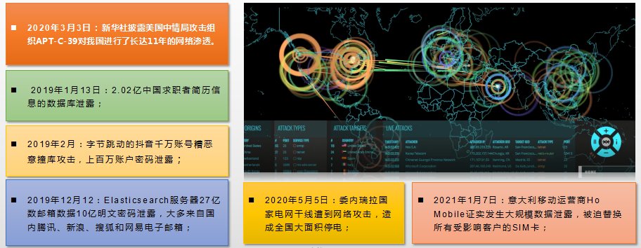 对照阅读平台是基于国密标准可信安全认